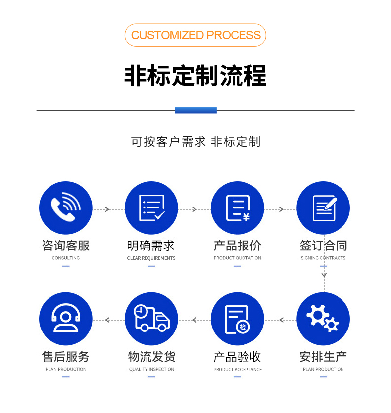 威格新品-多通道，多功能、高精度功率分析儀VG3000系列 廠家直銷 質(zhì)量保障插圖14