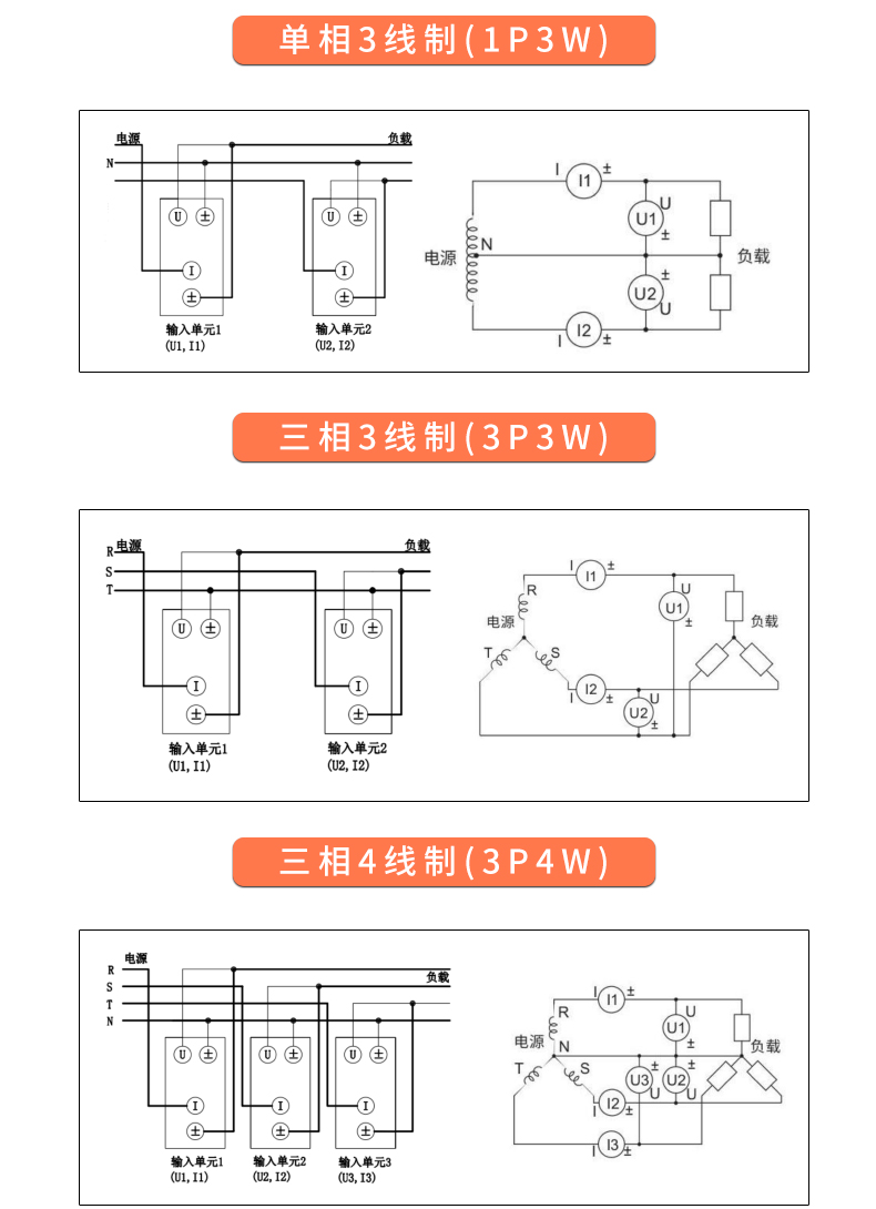 威格新品-多通道，多功能、高精度功率分析儀VG3000系列 廠家直銷 質(zhì)量保障插圖28