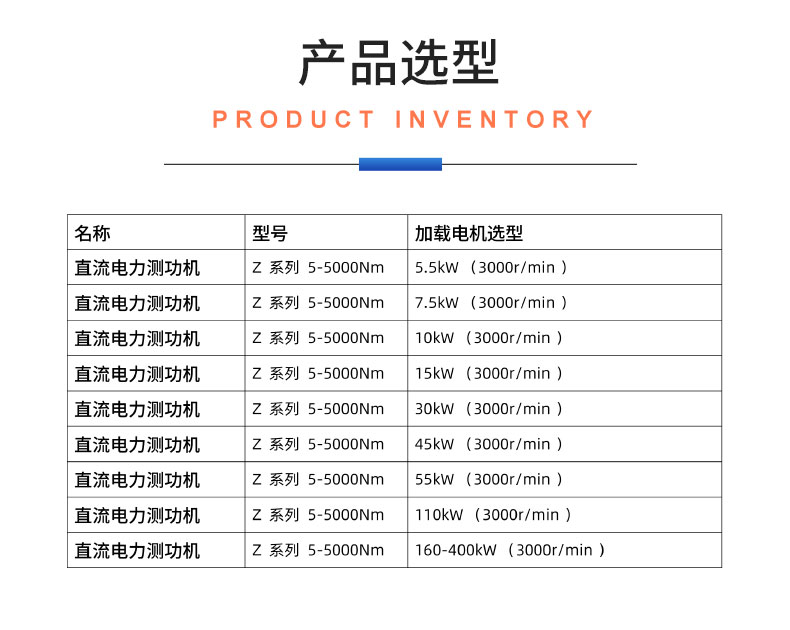 威格Z系列直流電力測功機(jī) 出廠測試系統(tǒng) 綜合性能對拖臺架 型式試驗臺插圖20